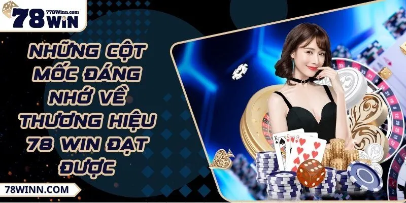 Những cột mốc đáng nhớ về thương hiệu đạt được